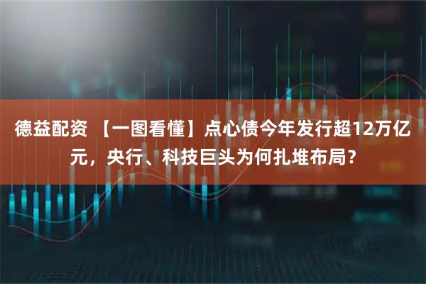 德益配资 【一图看懂】点心债今年发行超12万亿元，央行、科技巨头为何扎堆布局？